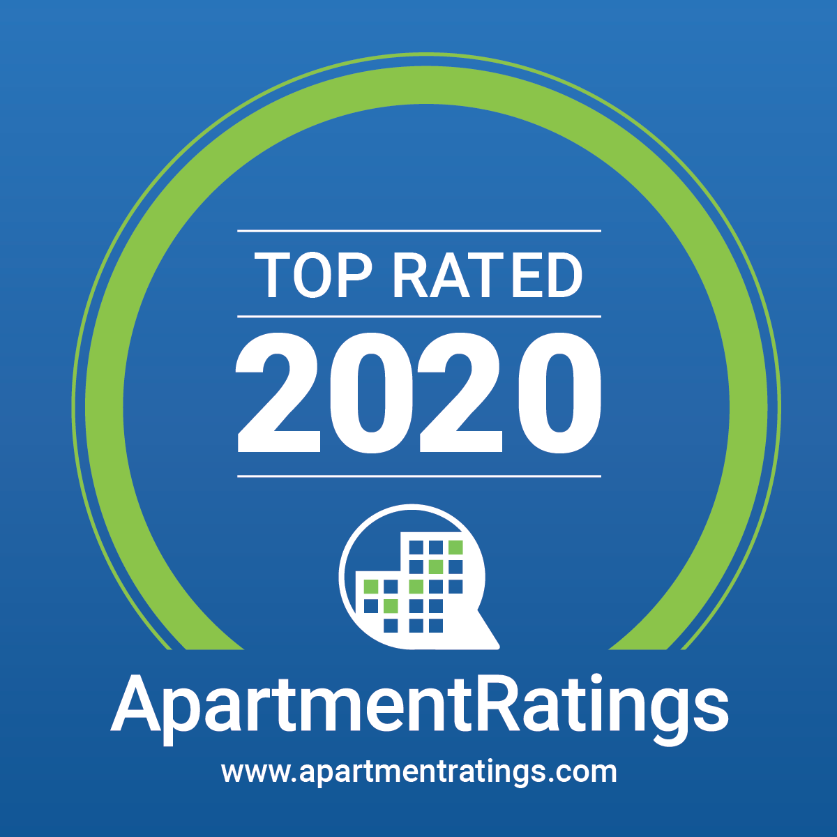 Top Rated 2020 Apartment Ratings